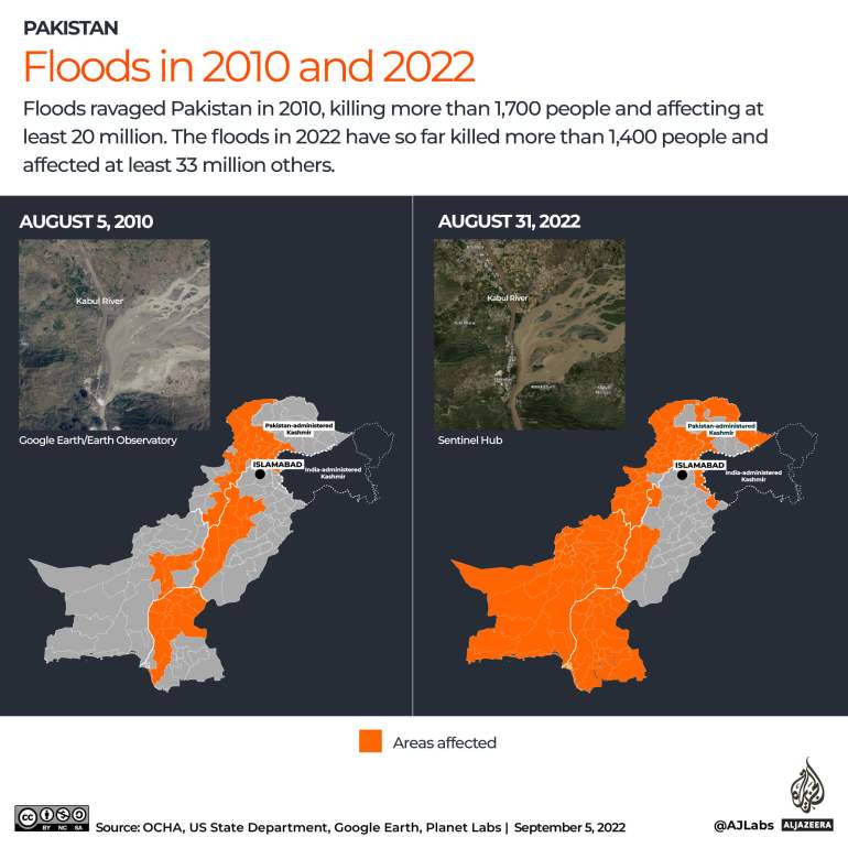 INTERACTIVE_PAKISTAN FLOODS 2010_2022