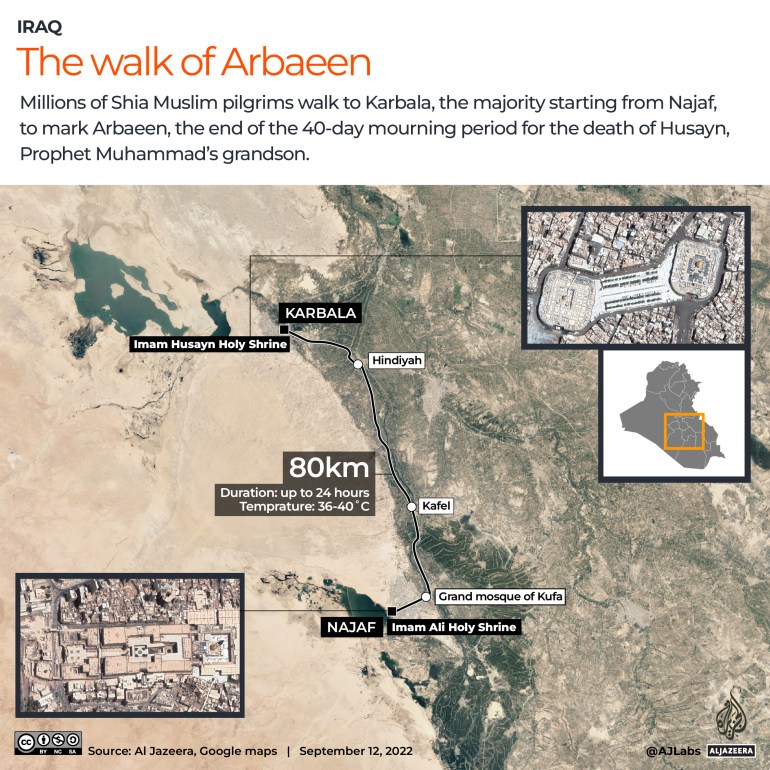 INTERACTIVE_WALK OF ARBAEEN_September 2022