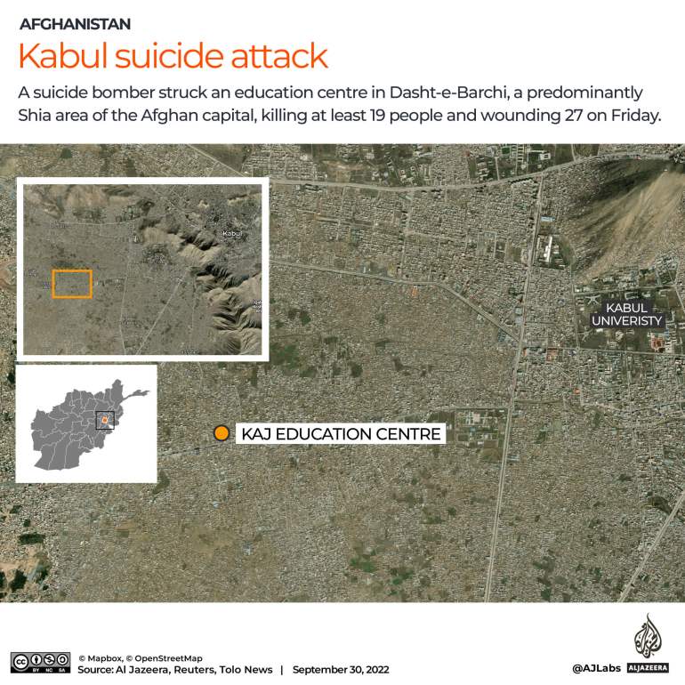 Interactive_KabulSept30_2022 Blast
