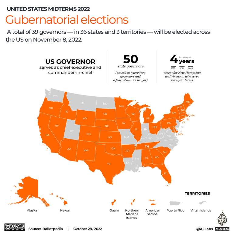 INTERACTIVE_US MIDTERMS_governor elections6