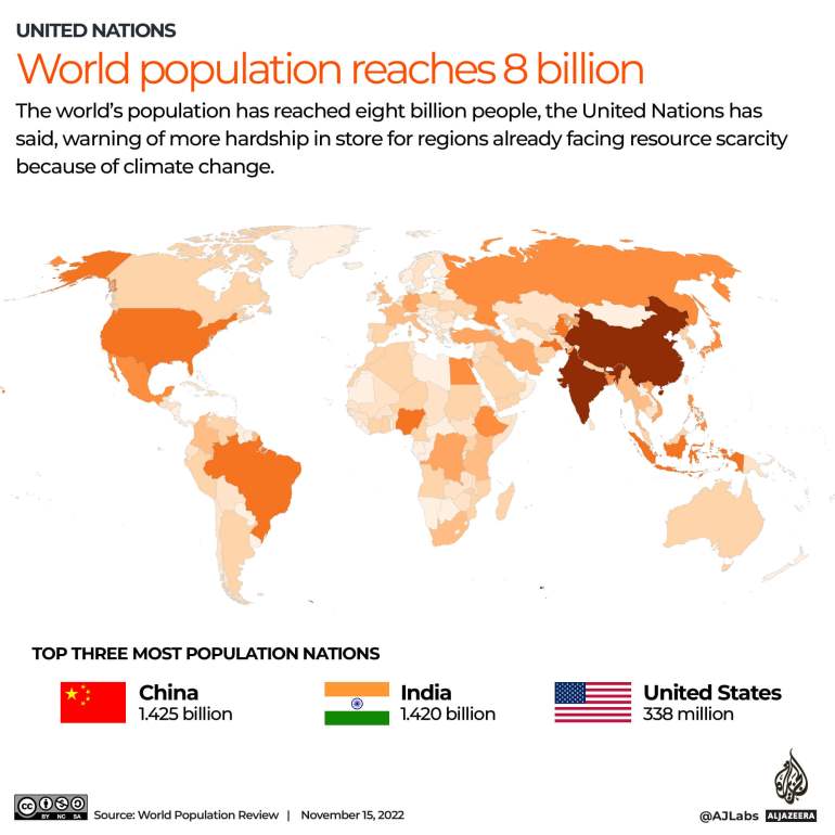 INTERACTIVE_WORLD_POPULATION_8 billion