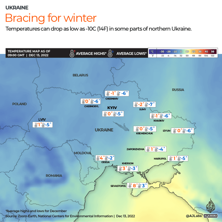 Bracing for winter in Ukraine interactive