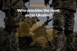 INTERACTIVE - UKRAINE AID COVER