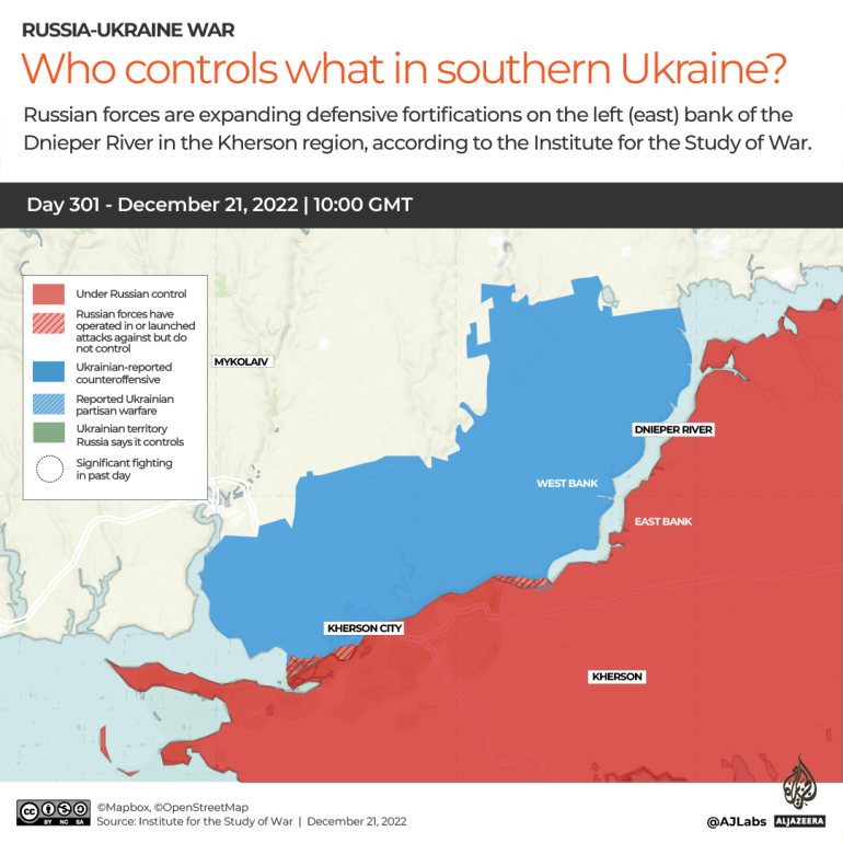 INTERACTIVE-WHO CONTROLS WHAT IN SOUTHERN KHERSON