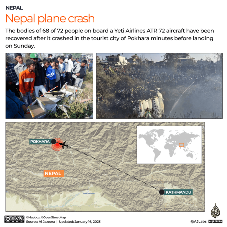 INTERACTIVE_NEPAL_AIRPLANE_CRASH_JAN16