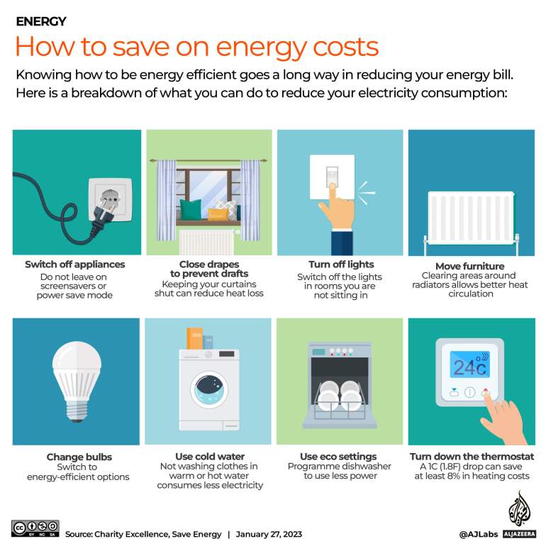 interactive_.US_winter How to save on energy costs
