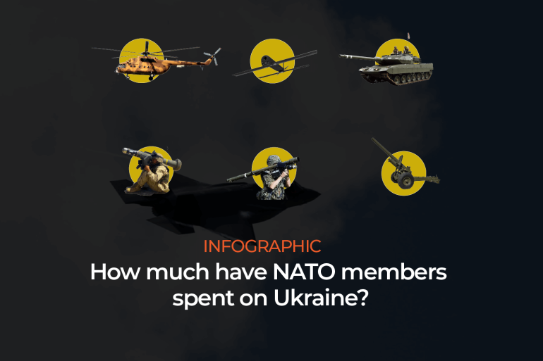 INTERACTIVE - COVER IMAGE NATO UKRAINE