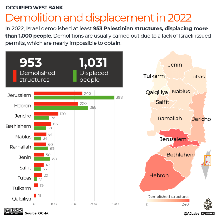INTERACTIVE Occupied West Bank Palestine Home demolitions 2022