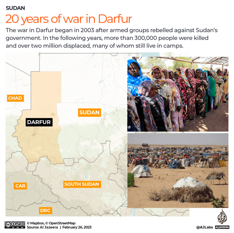 Interactive on the situation of internally displaced people in Darfur today