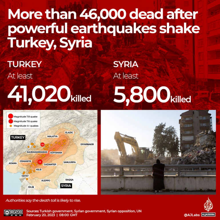INTERACTIVE_Turkey_Syria_EarthquakeFEB20_800GMT
