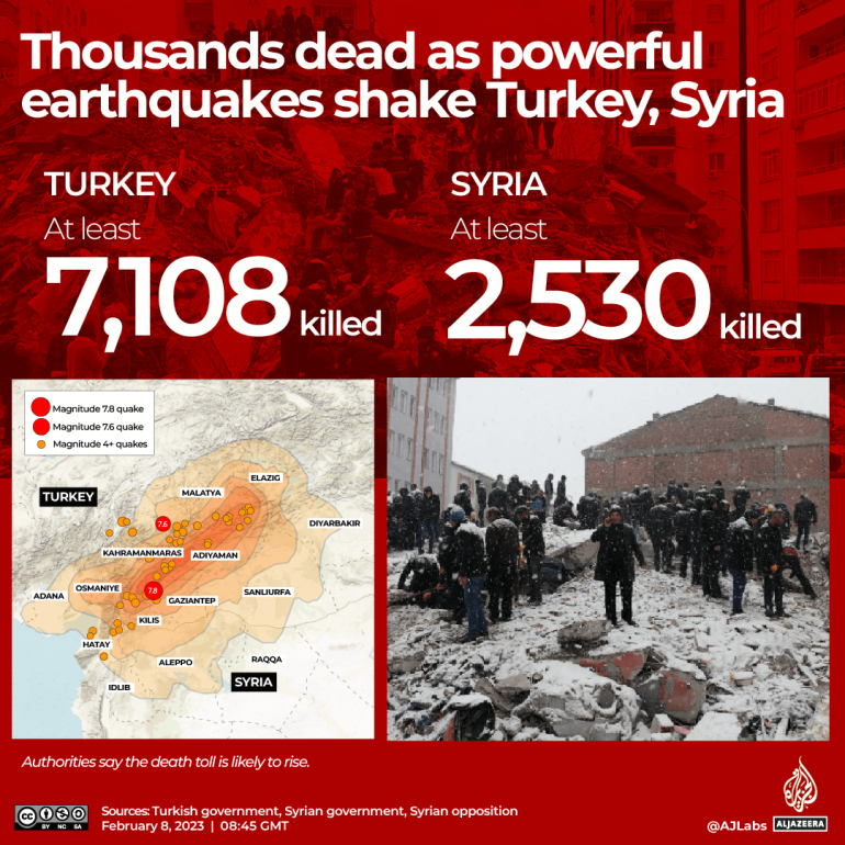 INTERACTIVE_Turkey_Syria_EarthquakeFEB8_0845GMT