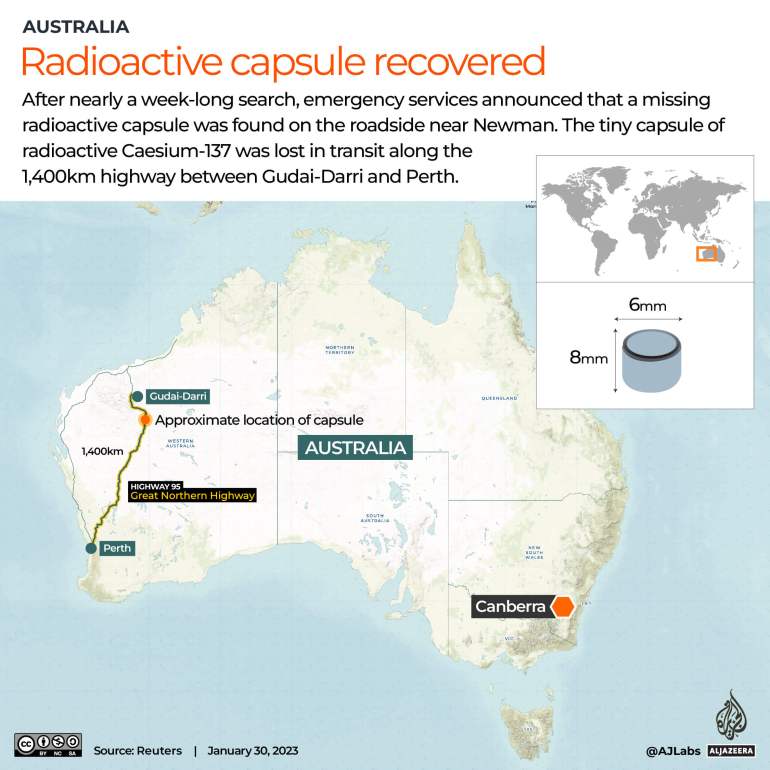 Interactive_Radioactive_capsule_Australia_recovered-01