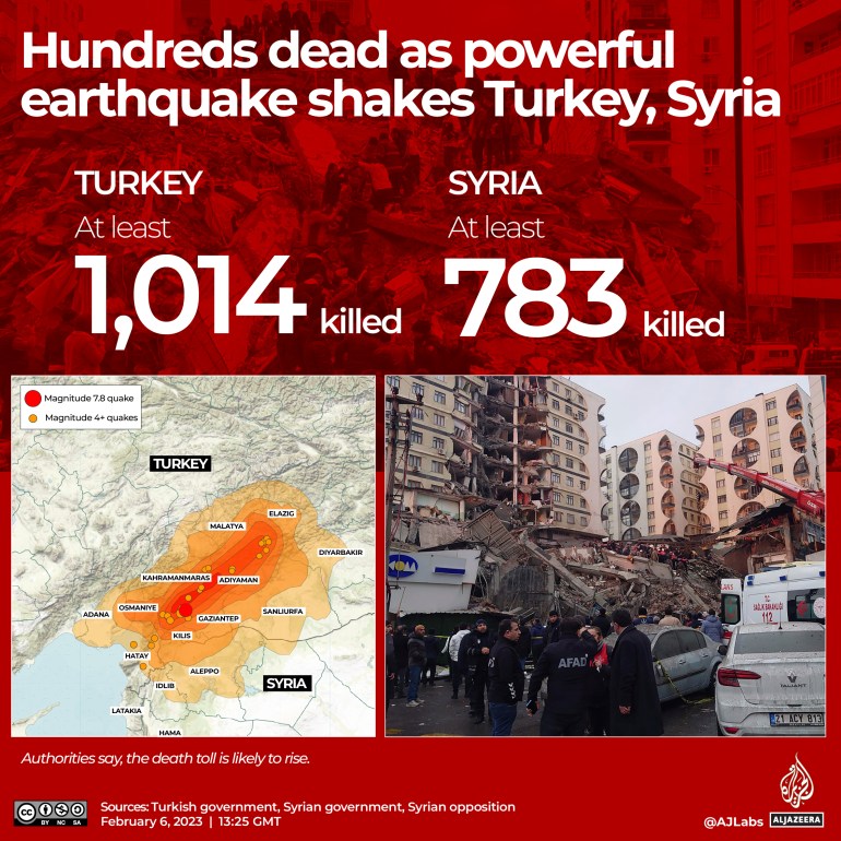 Interactive_Turkey_Syria_Earthquake-UPDATE 4