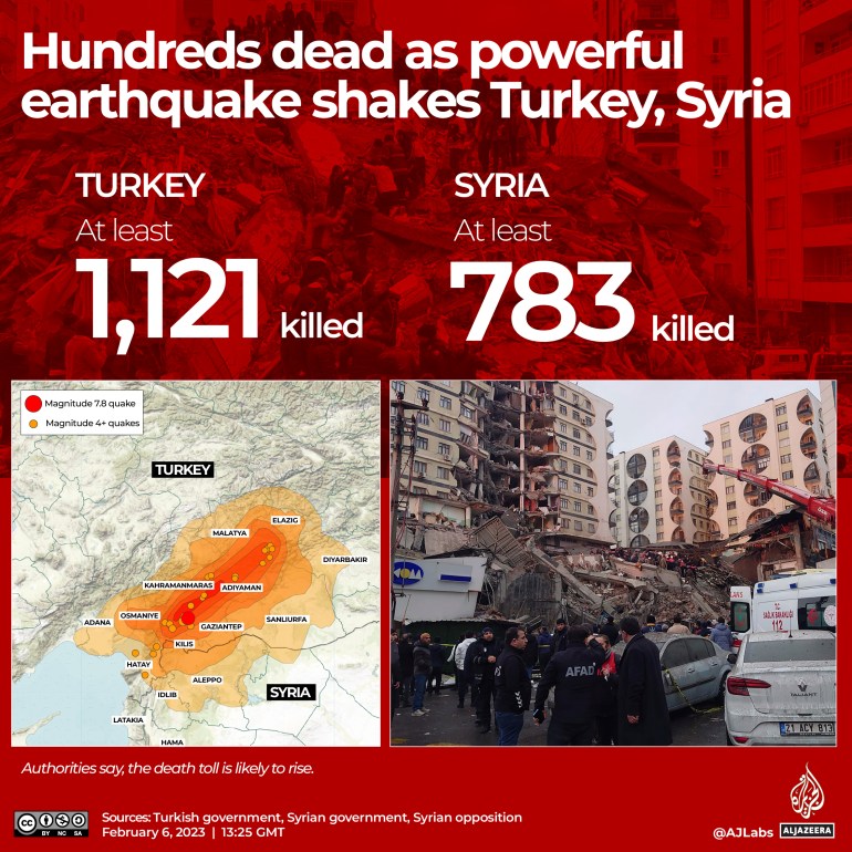Interctive_Turkey_Syria_Earthquake_UPDATE5