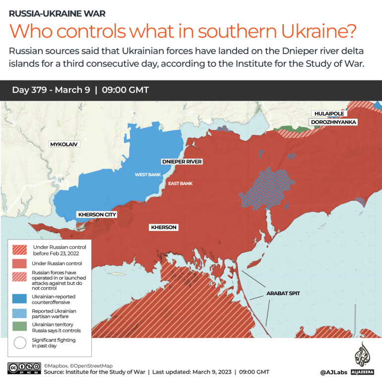 INTERACTIVE-WHO CONTROLS WHAT IN SOUTHERN UKRAINE