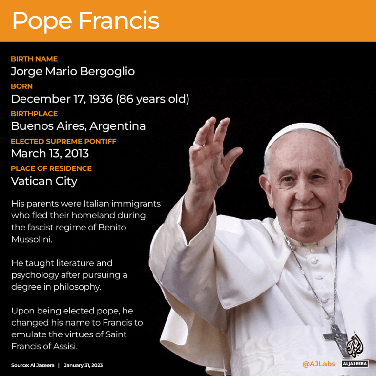 Pope Francis profile