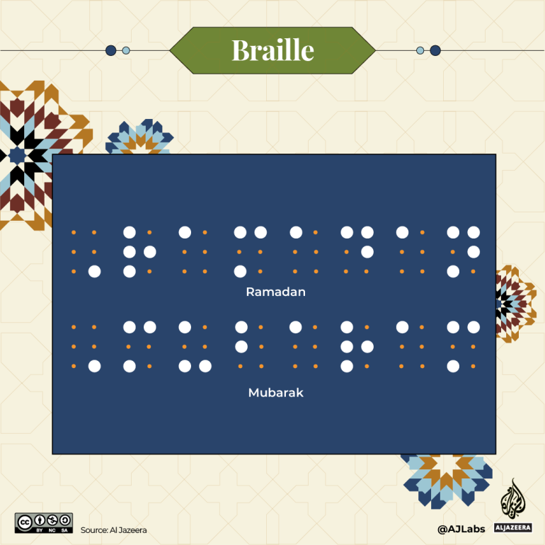 Interactive - Ramadan greetings -Braille