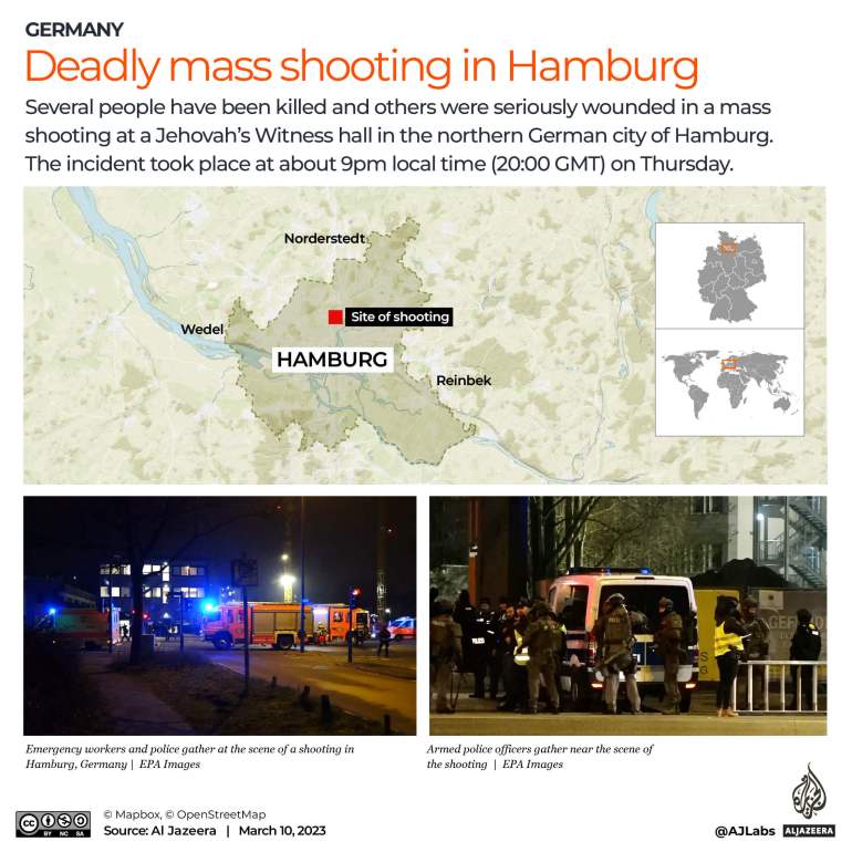 Interactive_Hamburg_shooting_updated2