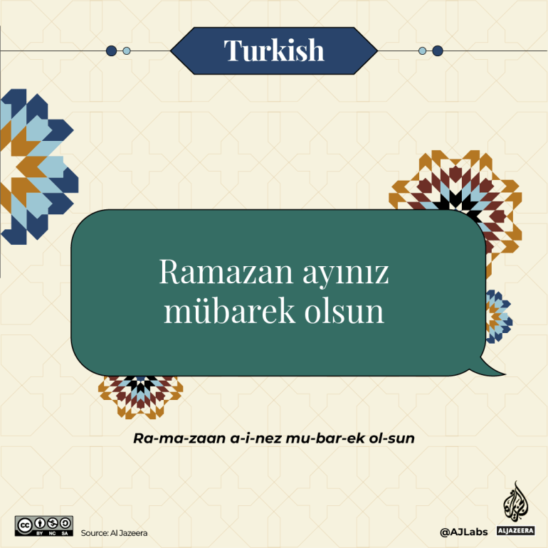Interactive - Ramadan greetings -Turkish