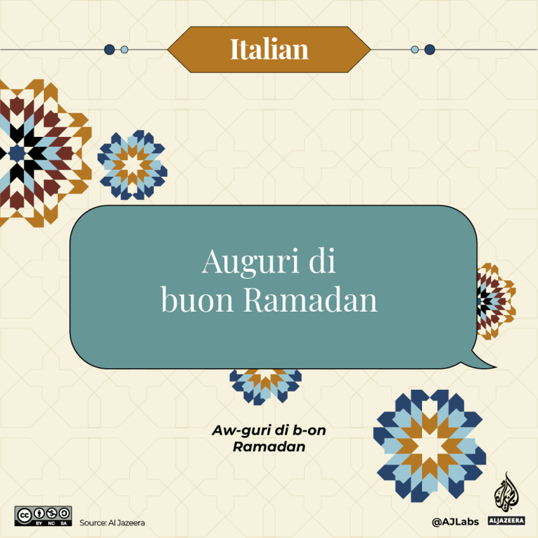 Interactive - Ramadan greetings -italian