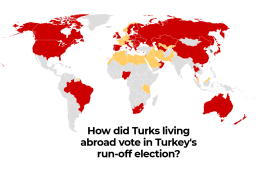 INTERACTIVE---Turks-living-abroad-vote-results-1685352222