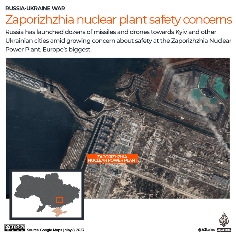 INTERACTIVE - Ukraine’s nuclear concerns