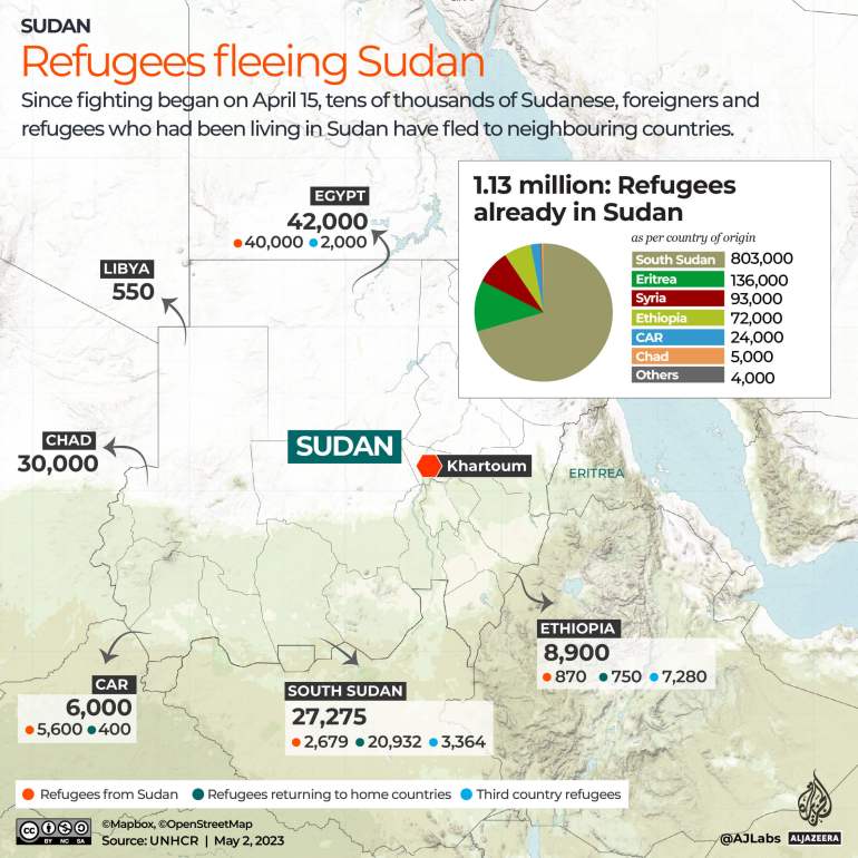 Interactive_Sudan_crisis map refugees May 3