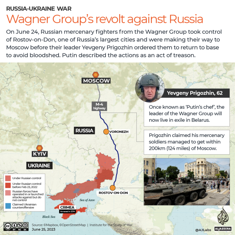 INTERACTIVE - Wagner Group revolt against Russia Progozhin