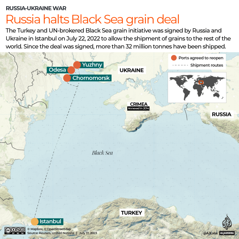 INTERACTIVE_UKRAINE_RUSSIA - grain deal_July17_2023