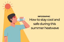 Interactive_Heat stroke_outside image