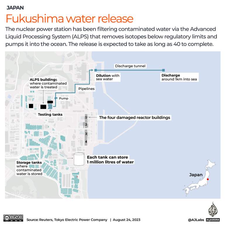 Interactive_Fukushima_waste water_map