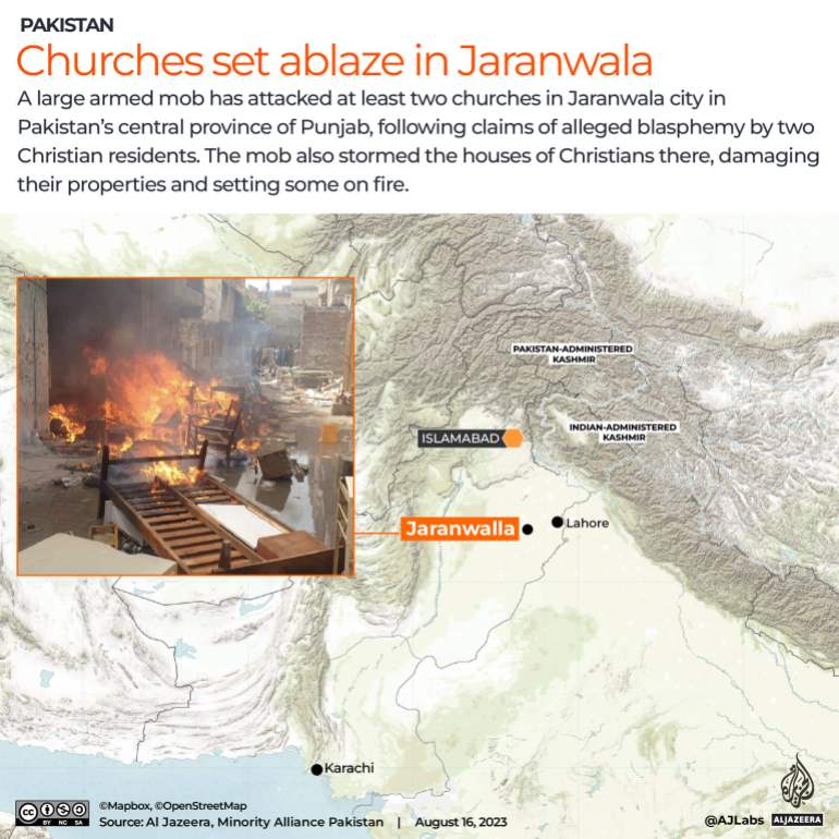 Interactive_Pakistan Jaranwalla Church burning2
