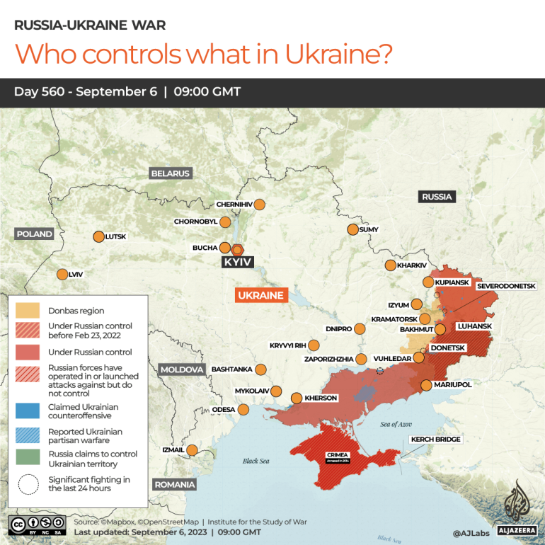INTERACTIVE-WHO CONTROLS WHAT IN UKRAINE-1693995409