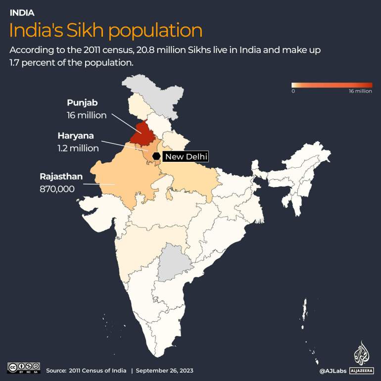 INTERACTIVE_India Sikh population