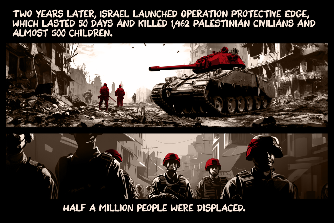 History Illustrated The Gaza Strip: Under siege, at war