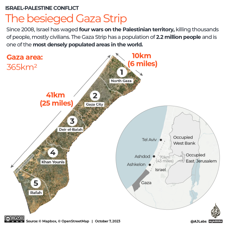 INTERACTIVE - The besieged Gaza Strip-1696662300