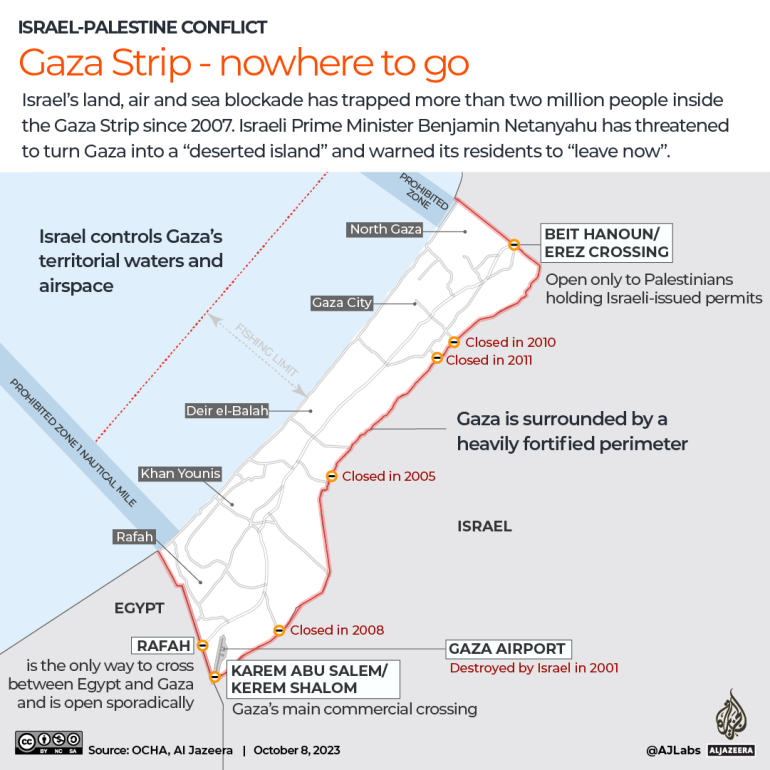 INTERACTIVE - The besieged Gaza Strip nowhere to go-1696766807
