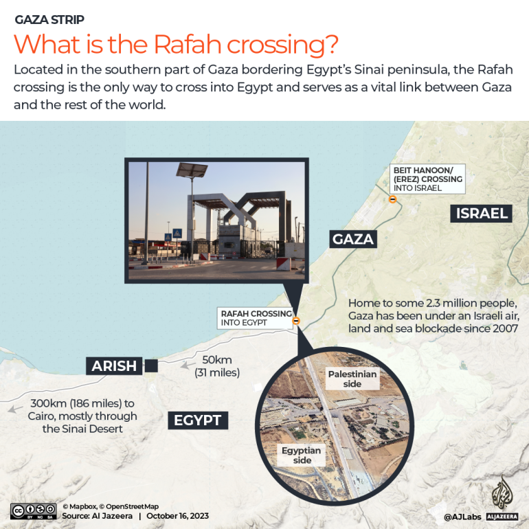 INTERACTIVE - What is the Rafah crossing map-GAZA_ISRAEL_Oct 16_2023