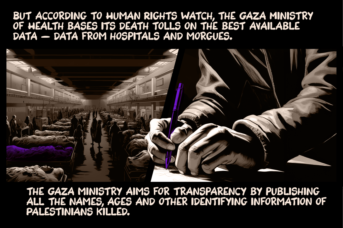 The war on Gaza: A masterclass in disinformation