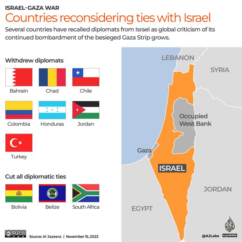 INTERACTIVE - Countries Reconsidering Israel Ties - 15 NOV 2023