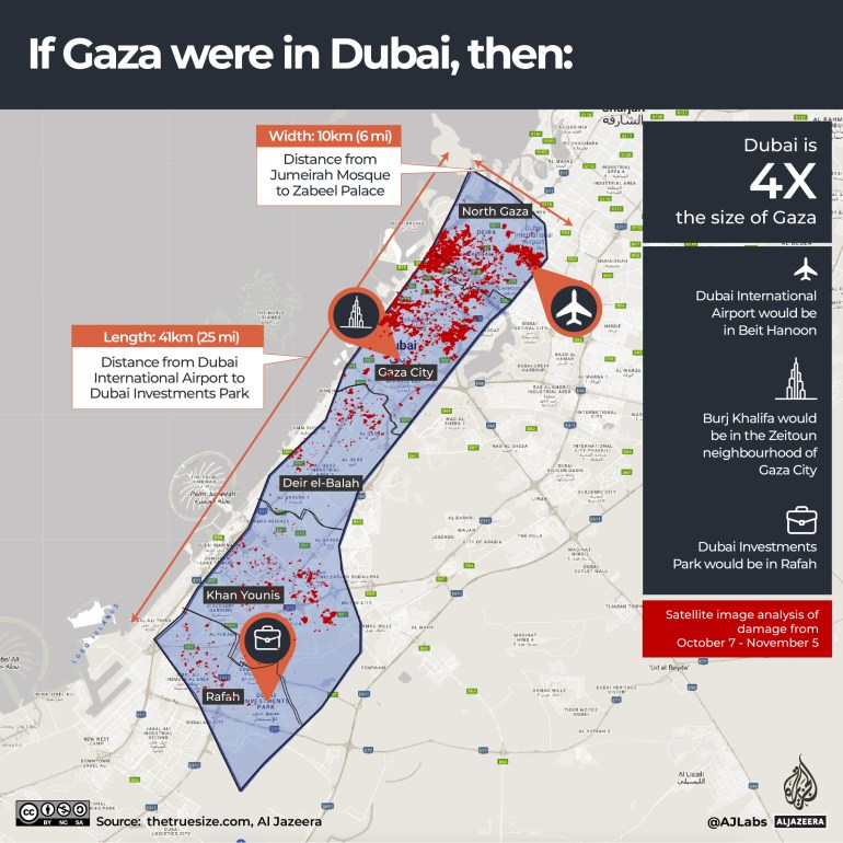 INTERACTIVE - If Gaza was your city - Dubai-1699868083