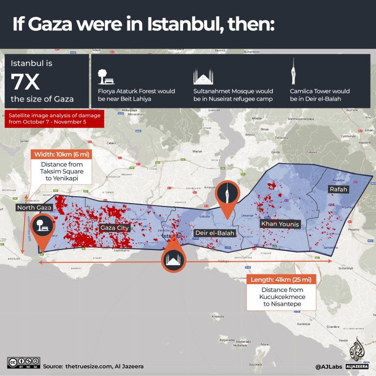 INTERACTIVE - If Gaza was your city - Istanbul-1699868128