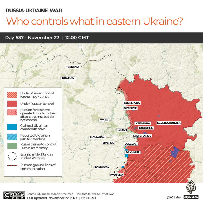 INTERACTIVE-WHO CONTROLS WHAT IN EASTERN UKRAINE -a-1700674424