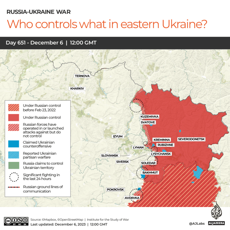 INTERACTIVE-WHO CONTROLS WHAT IN EASTERN UKRAINE -1701861568