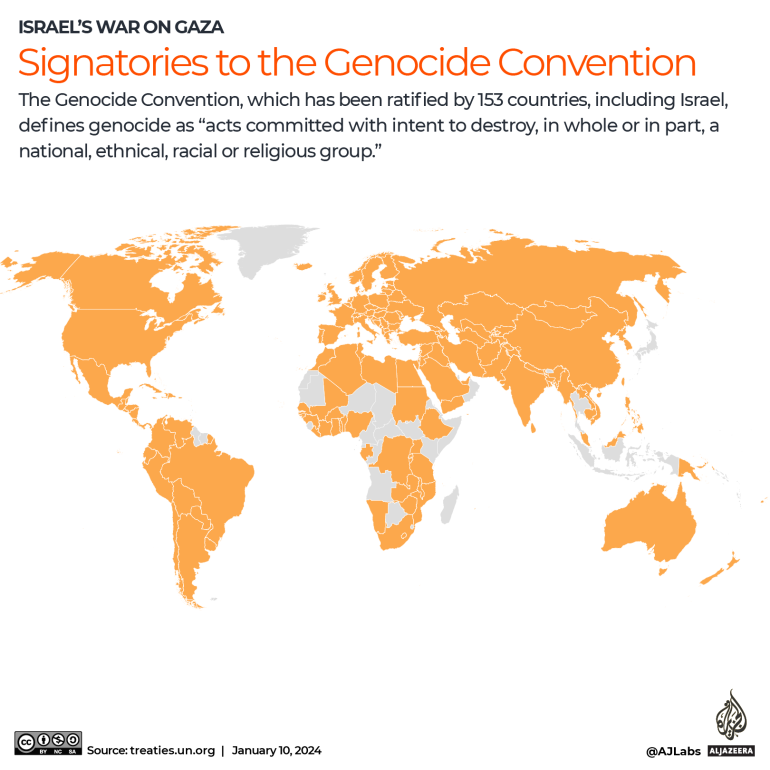INTERACTIVE - Signatories to genocide convention-1704876407