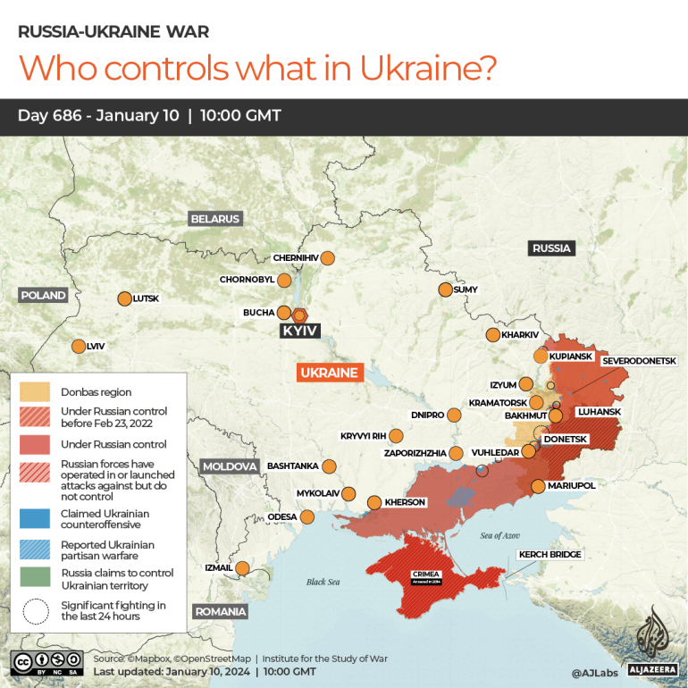INTERACTIVE-WHO CONTROLS WHAT IN UKRAINE-1704891627