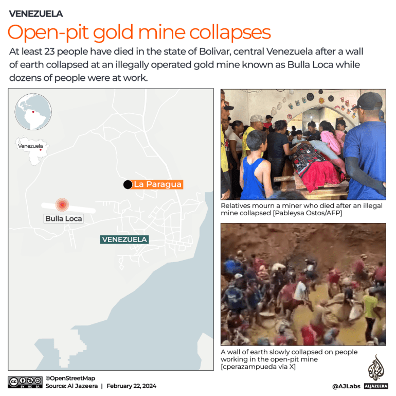 INTERACTIVE_Venezuela_mine_collapse_FEB22_2024-1708588152