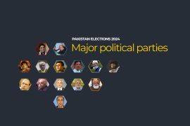 Interactive_Pakistan_elections_2024_outside image_political parties