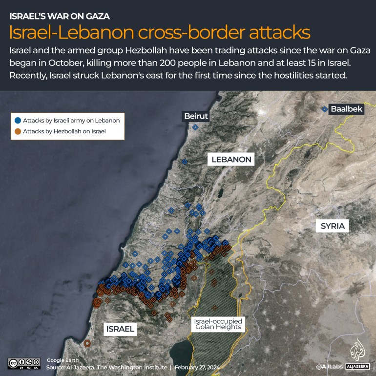 Interactive_cross_borderattacks_Israel_lebanon_Feb27