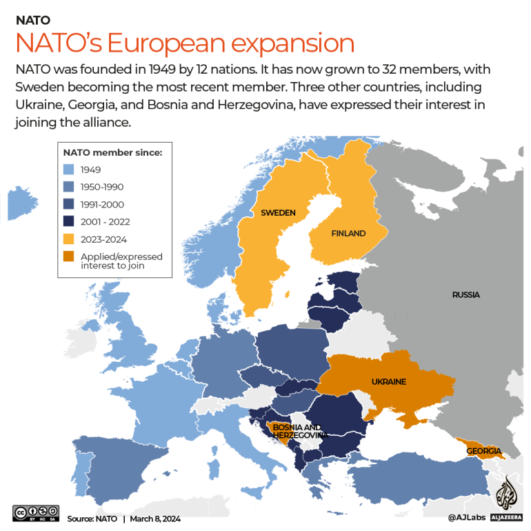 INTERACTIVE-NATO-expansion-Sweden-March-24